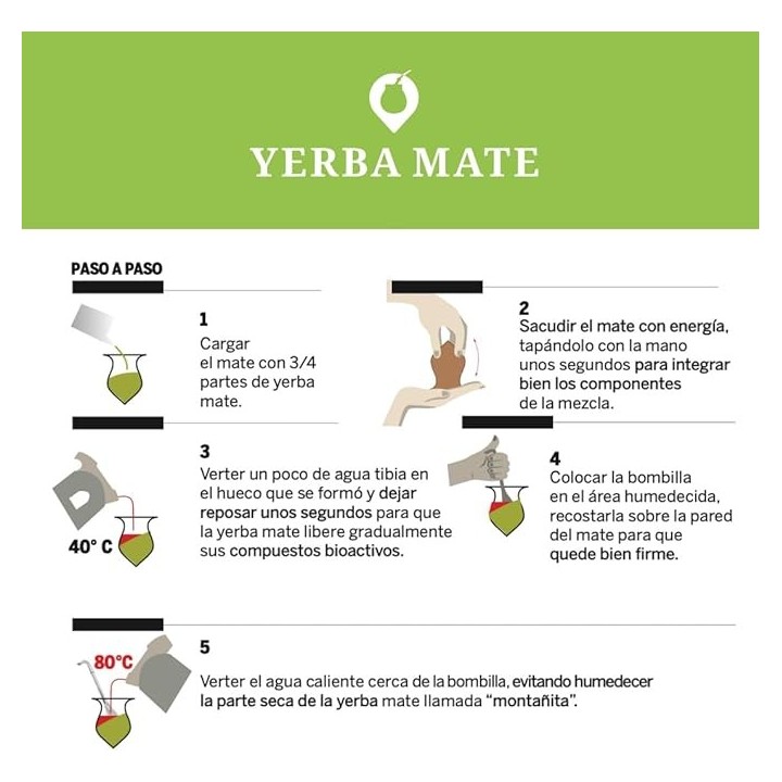 Mate Térmico Acero Inoxidable